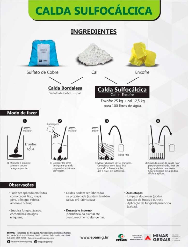 Ilustração sobre a calda sulfocálcica