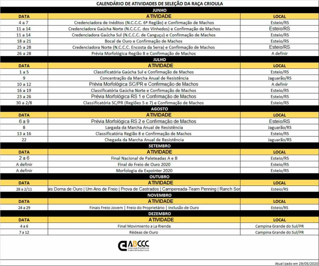 Calendário de atividades 2020 ABCCC