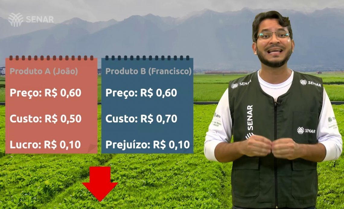 Vídeo 1 da série sobre gerenciamento de custos da propriedade rural do SENAR