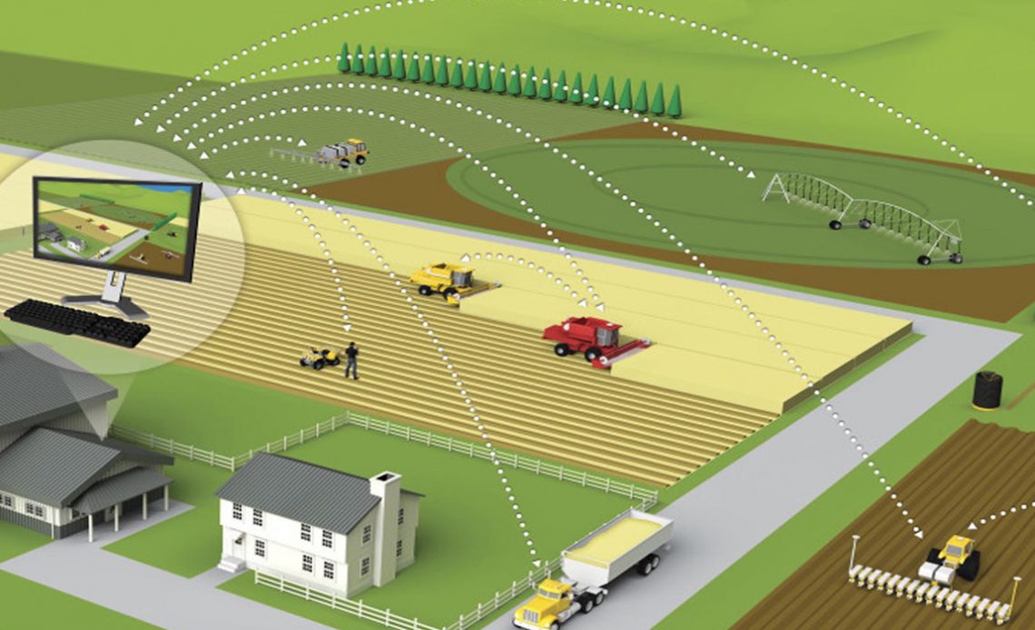 Ilustração de uma fazenda inteligente