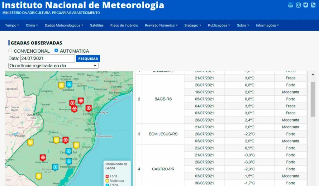 Plataforma de Monitoramento de possíveis Geadas no Brasil INMET