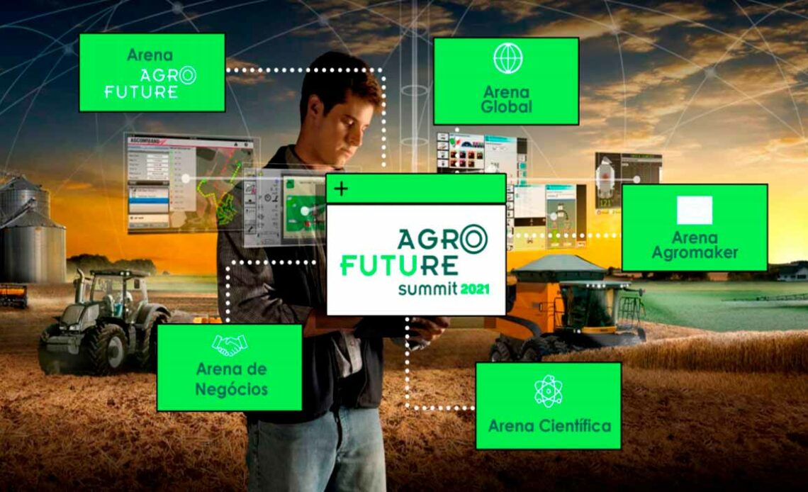 Banner do Agro Future Summit 2021