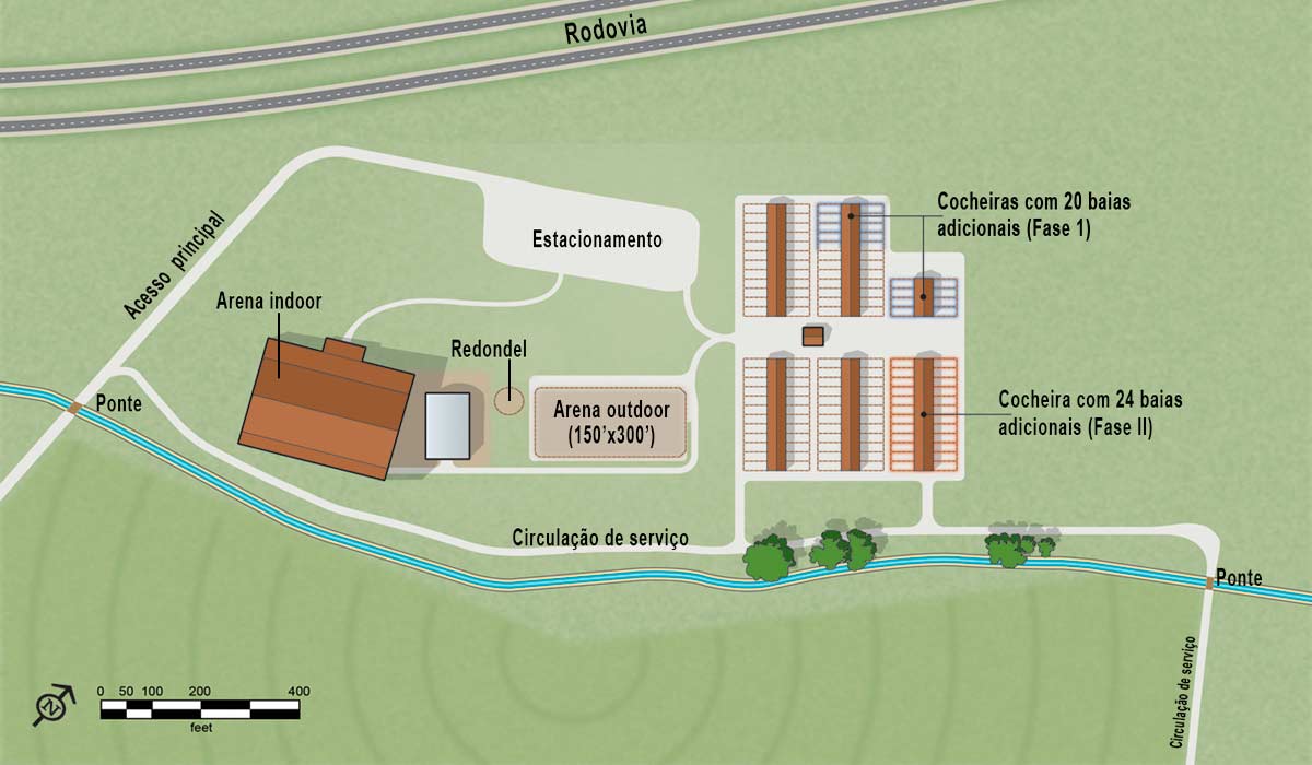 Planta de localização de um haras