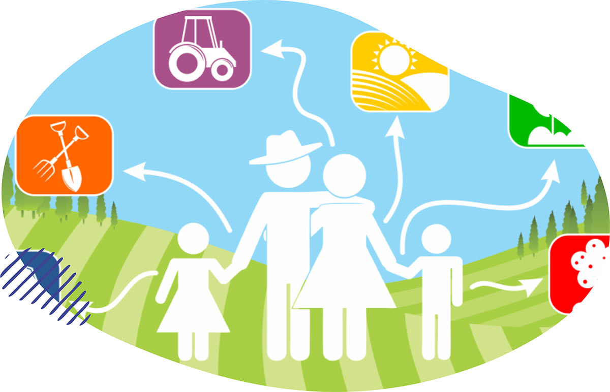 Ilustração de uma família agricultora