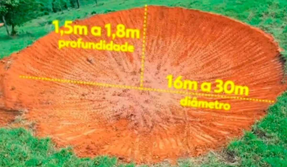 As dimensões da barraginha