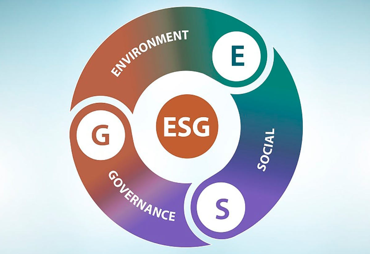 ESG