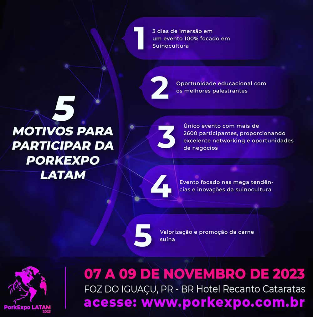 Motivos para participar da PorkExpo LATAM 2023