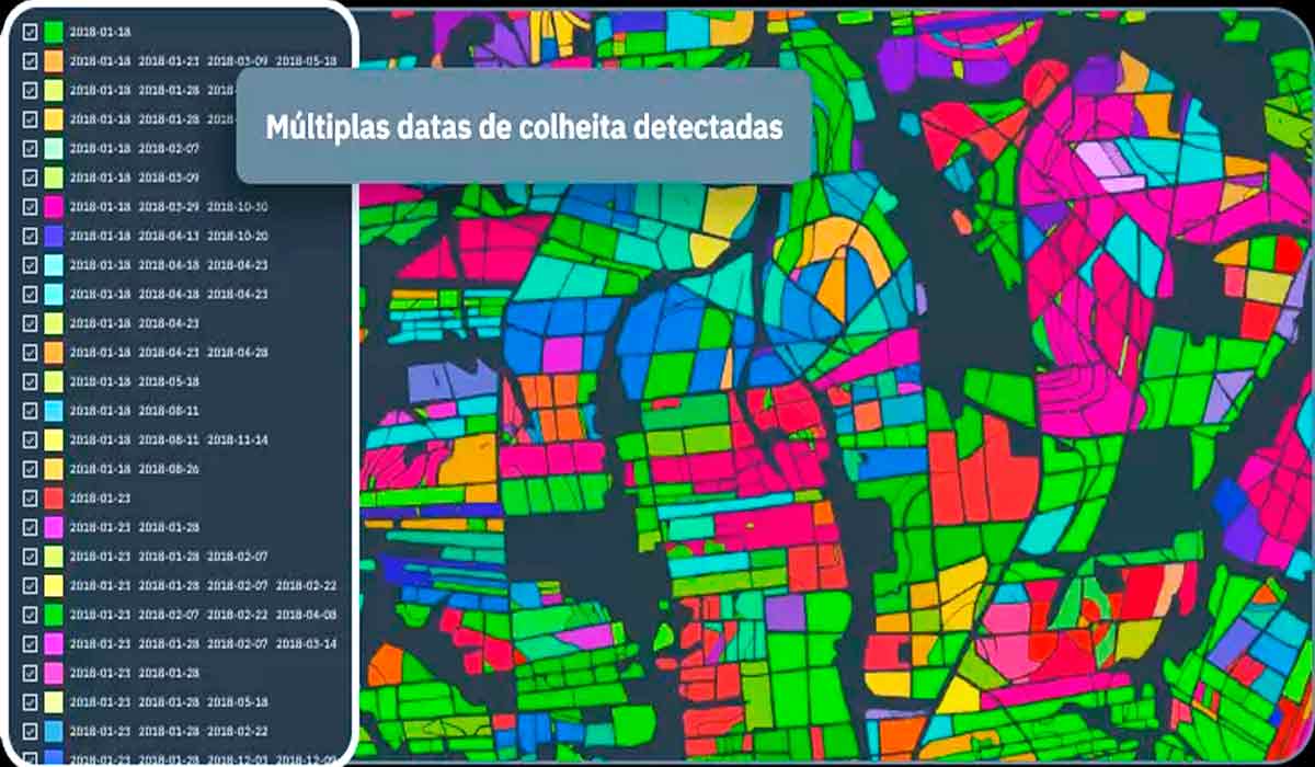 Múltiplas datas de colheitas detectadas