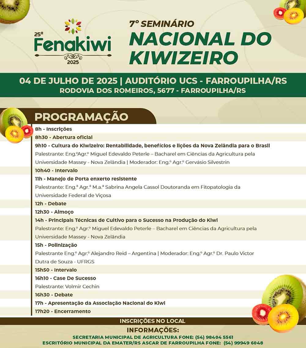 Programação do 7º Seminário Nacional do Kiwizeiro